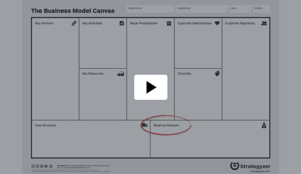 Property 1=Introduktion Til RESILIENS Som En Strategi, With Play Icon=Yes 1