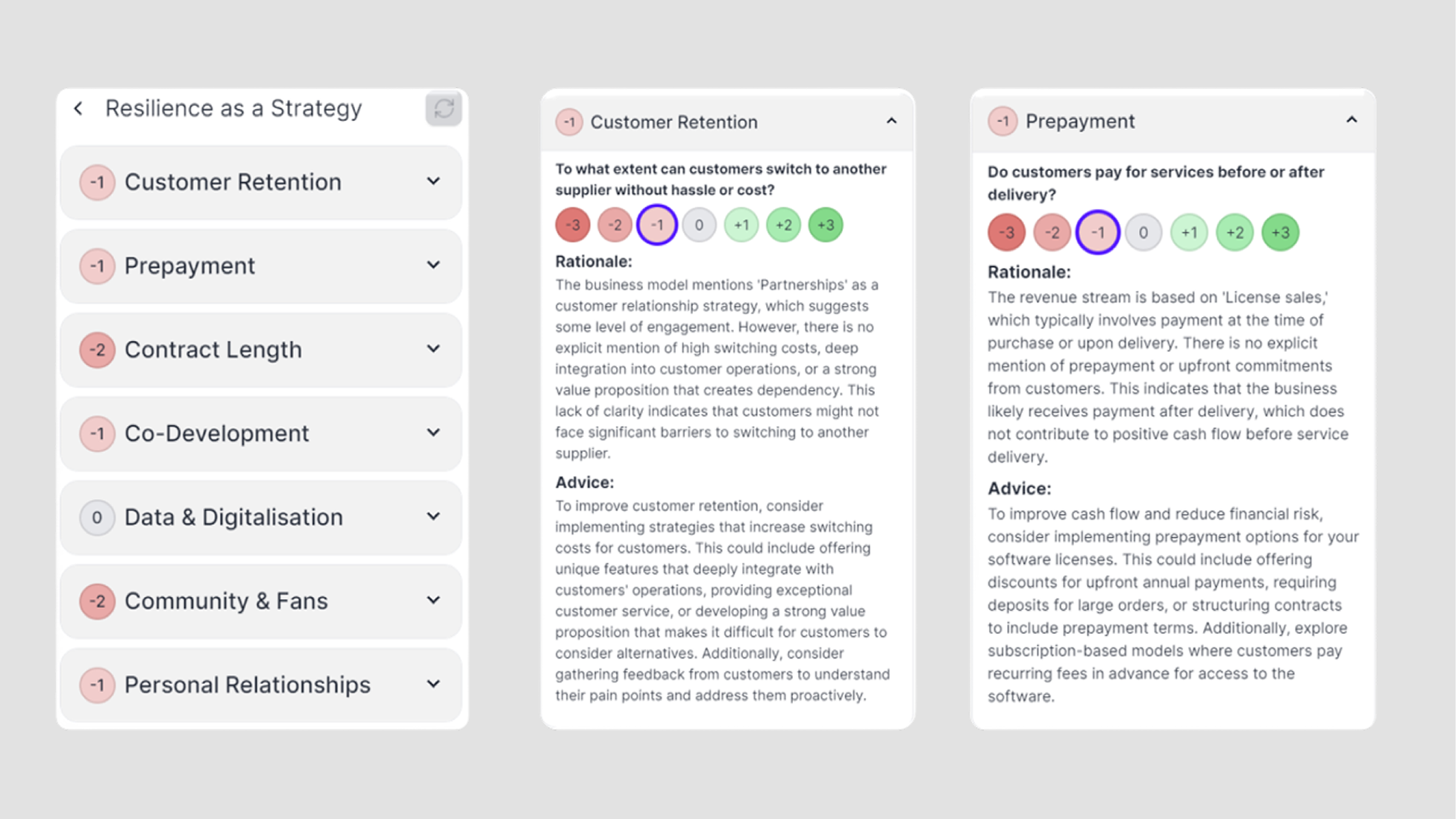 What is the challenge?